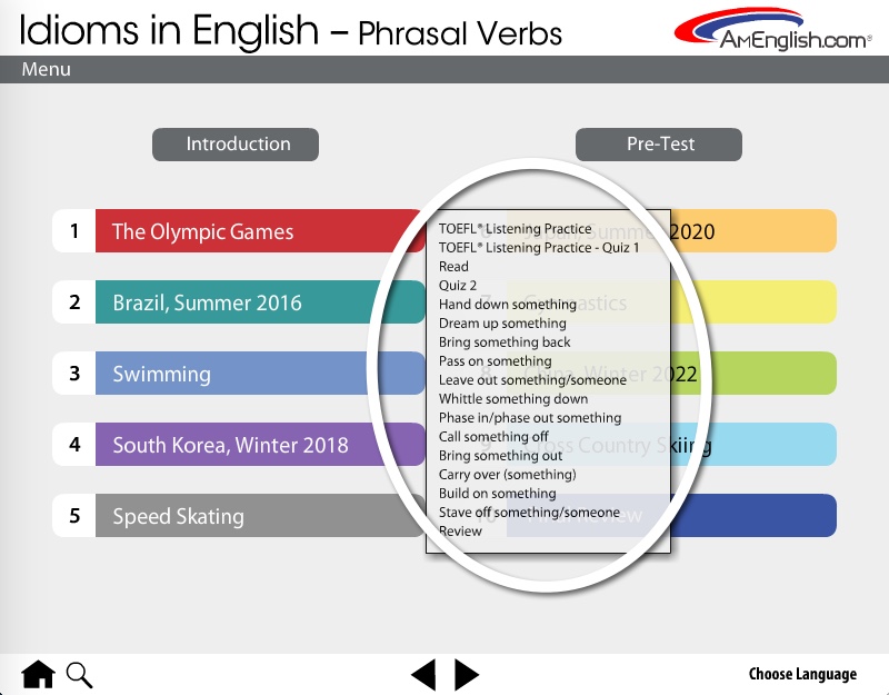 modismos en inglés