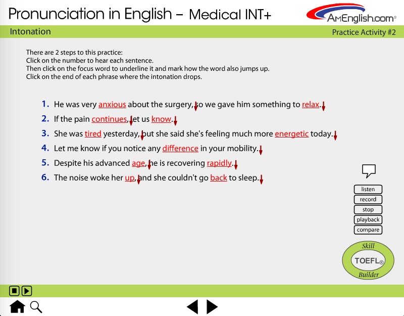 Pagbigkas sa Ingles para sa mga medikal na propesyonal